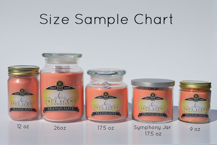 Different Types Of Candle Sizes